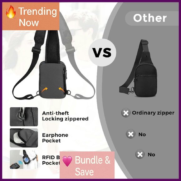 RFID Blocking Water Resistant Crossbody Sling Bag with Zipper Lock - Picture 4 of 4